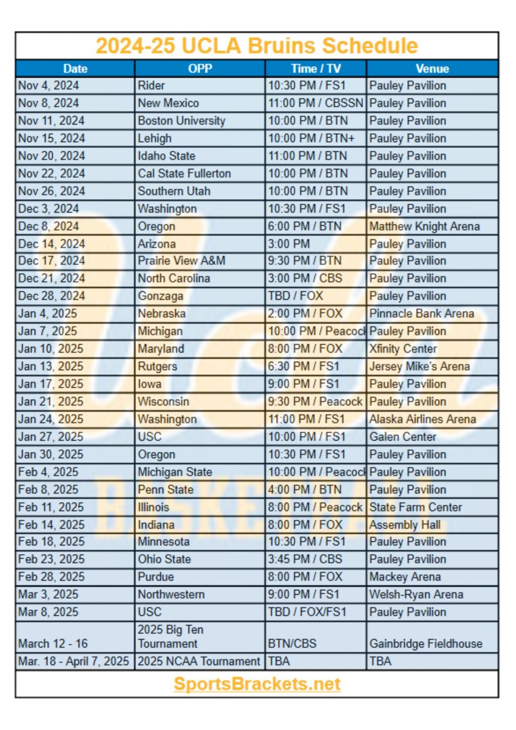 Horario baloncesto UCLA Bruins 2024-25; TV, partidos