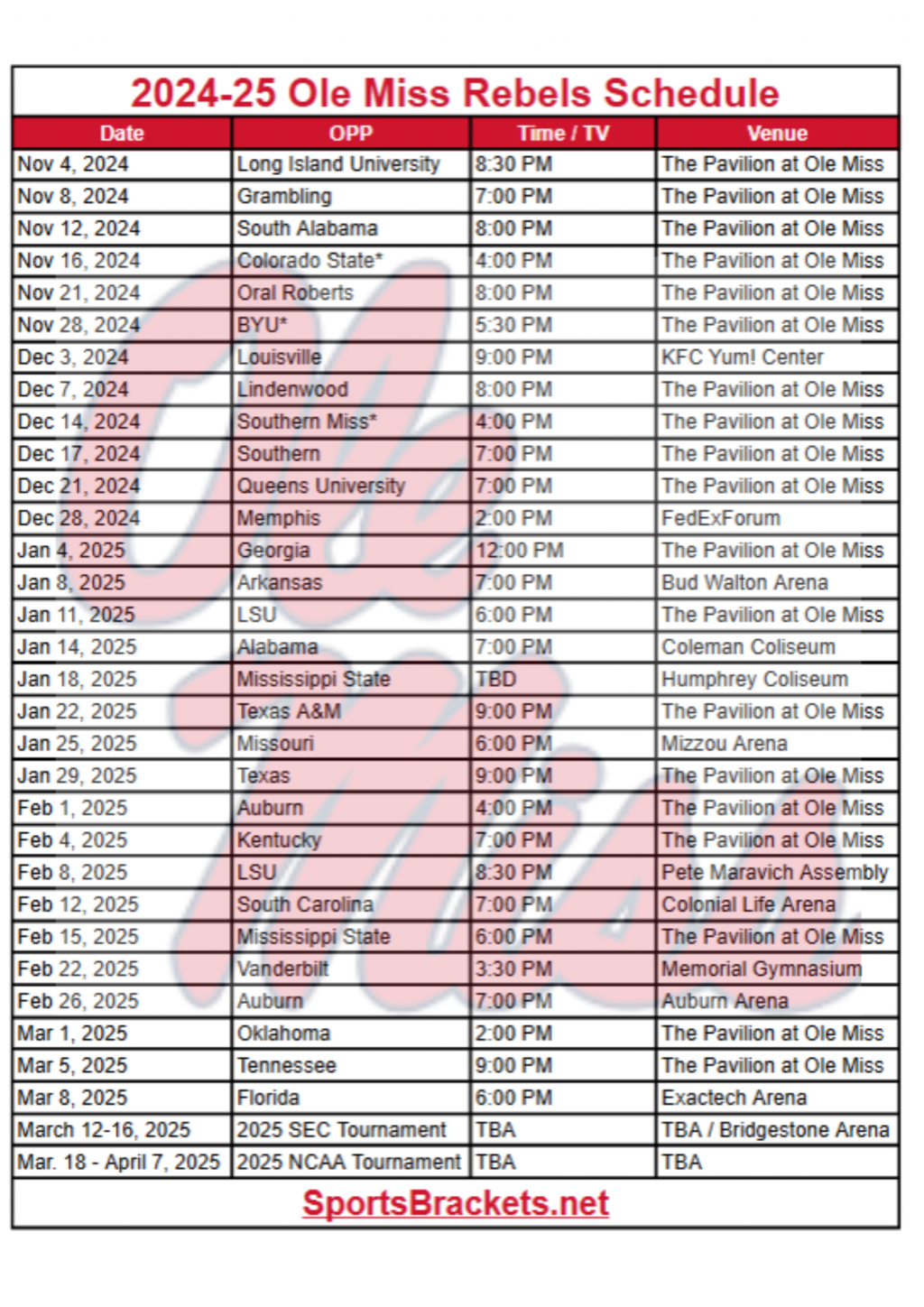 Horario baloncesto Ole Miss Rebels 2024-25; TV, partidos