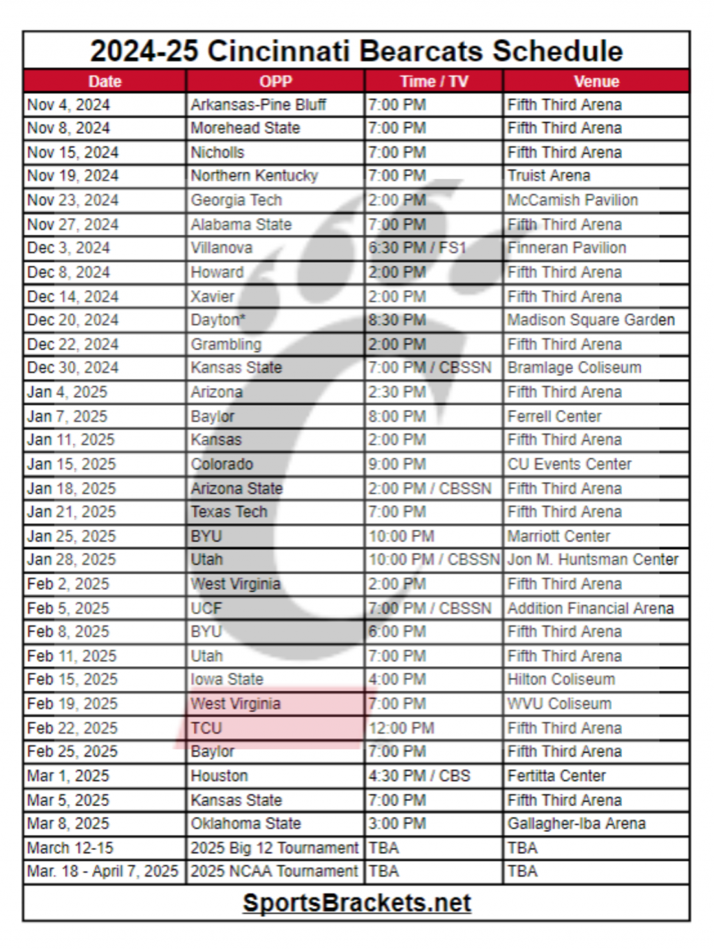 Programa baloncesto Cincinnati Bearcats 2024-25; TV, partidos