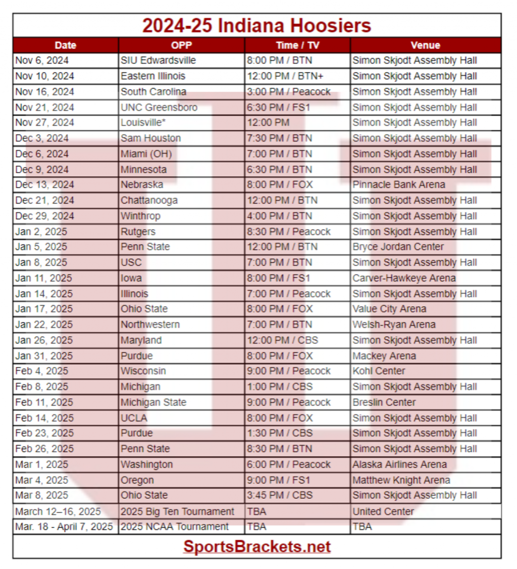 Horario baloncesto Indiana Hoosiers 2024-25; TV, partidos