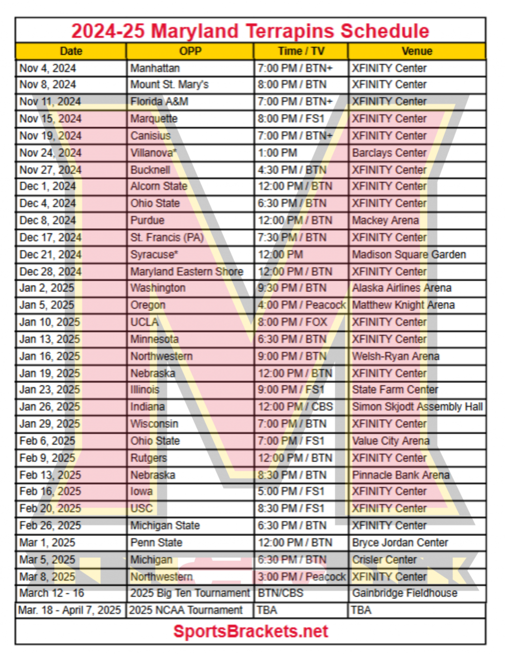Programa baloncesto Maryland Terrapins 2024-25; Transmisiones TV, partidos
