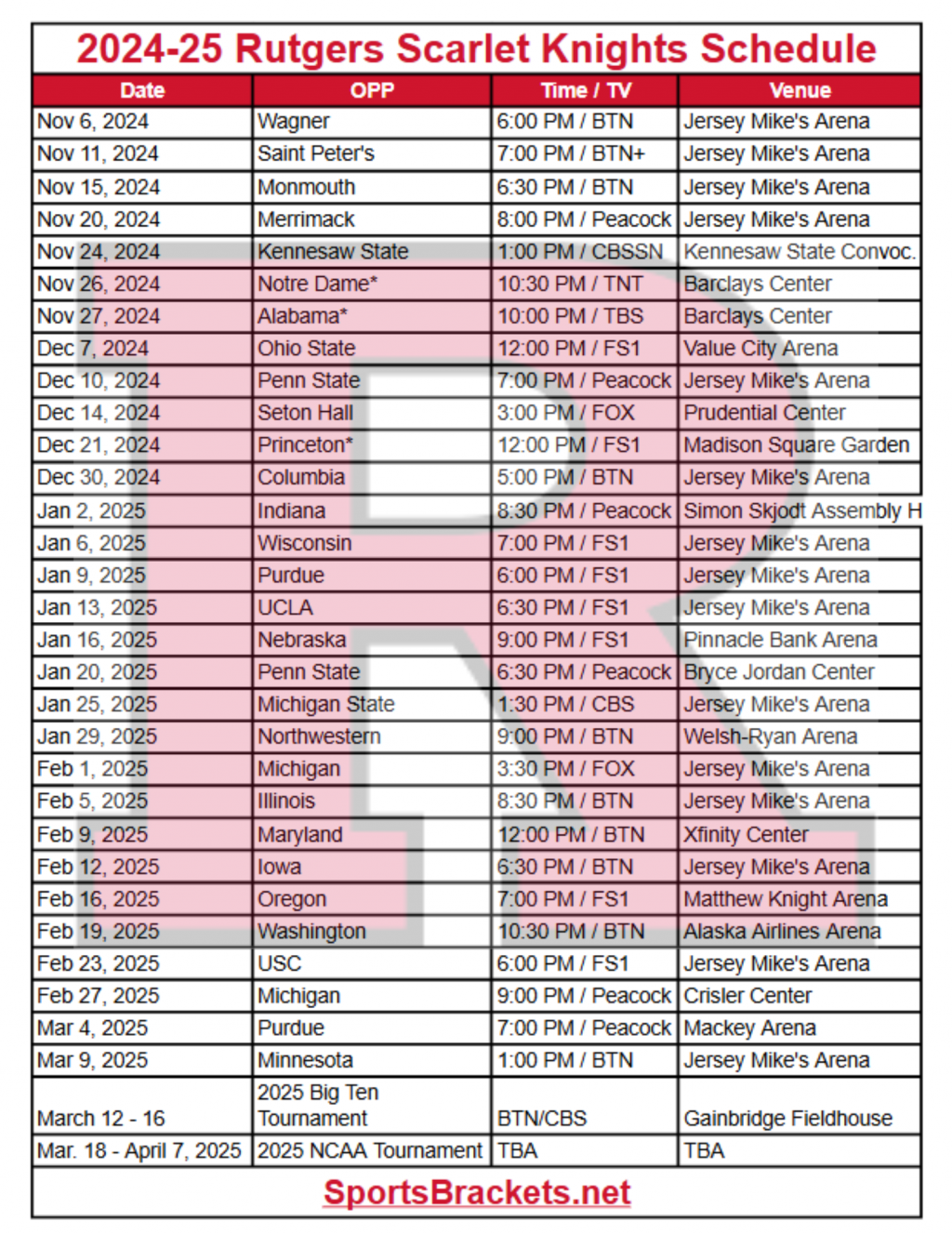 Calendario baloncesto Rutgers 2024-25; Retransmisiones TV – Deportes