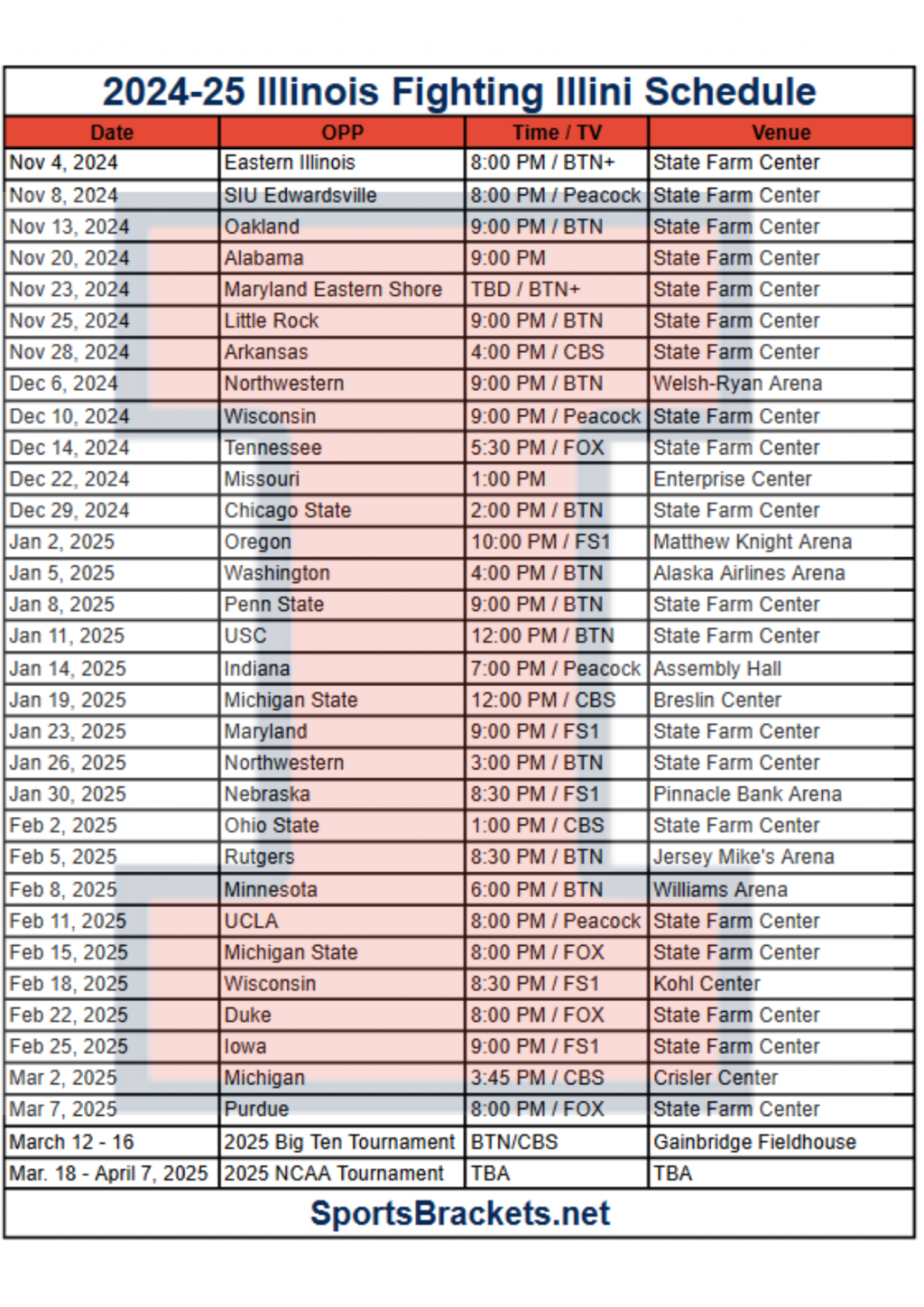 Calendario Baloncesto Illinois 2024-25; TV, Partidos