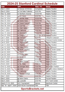 Printable 2024-25 Stanford Cardinal Basketball Schedule; TV Broadcasts, Matchups – Sports Brackets