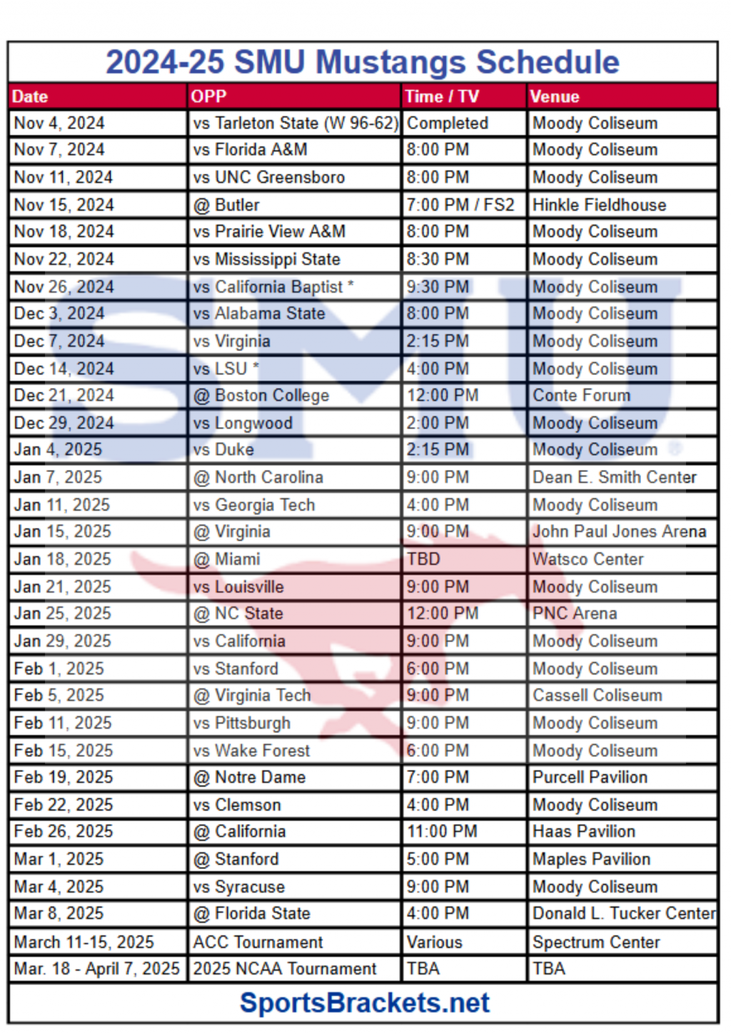 Printable 2024-25 SMU Mustangs Basketball Schedule; TV Broadcasts, Matchups – Sports Brackets