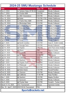 Printable 2024-25 SMU Mustangs Basketball Schedule; TV Broadcasts, Matchups – Sports Brackets