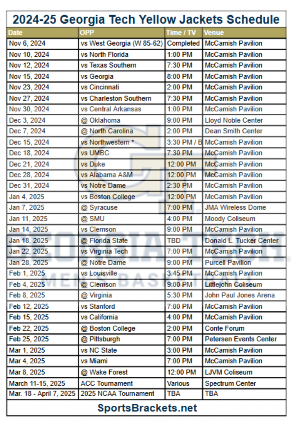 Printable 2024-25 Georgia Tech Yellow Jackets Basketball Schedule; TV Broadcasts, Matchups – Sports Brackets