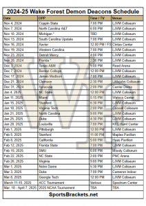 Printable 2024-25 Wake Forest Demon Deacons Basketball Schedule; TV Broadcasts, Matchups – Sports Brackets