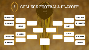 Clasificación de playoffs de fútbol universitario 2024-25 – 12 de noviembre – Cuadros deportivos
