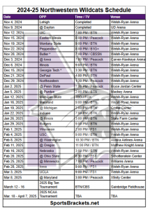 Agenda de baloncesto imprimible de los Northwestern Wildcats 2024-25; Difusión televisiva, enfrentamientos – Acciones deportivas Brackets