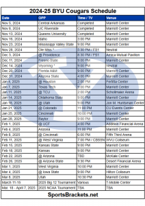 Agenda de baloncesto imprimible de los BYU Cougars 2024-25; Proclamaciones de TV, enfrentamientos – Cuadros de acciones deportivas