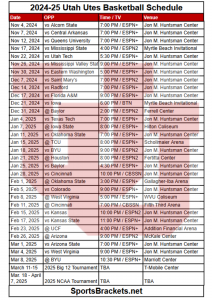 Horario de baloncesto de Utah Utes 2024-25 imprimible; Transmisiones televisivas y enfrentamientos: categorías deportivas