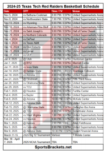 Calendario imprimible de baloncesto de los Texas Tech Purple Raiders 2024-25; Transmisiones de TV y enfrentamientos – Cuadros de acciones deportivas
