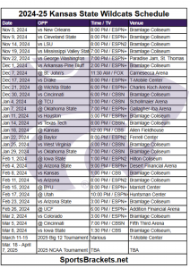 Imprimible 2024-25 Kansas Supongamos que el calendario de baloncesto de los Wildcats; Declaraciones de TV, enfrentamientos – Cuadros deportivos