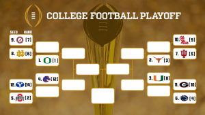 Clasificación de playoffs de fútbol americano universitario 2024-25: 19 de noviembre; Cuadro de playoffs proyectado y enfrentamientos – Cuadros de actividades deportivas