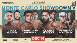 A qué hora pelean Ricardo Espinoza vs. Murodjon Akhmadaliev hoy: Dónde y cómo ver gratis por TV y online | Sporting News Spain