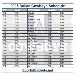 Horario imprimible 2025 Dallas Cowboys; Enfrentamientos y televisión declara: los soportes de acciones deportivas