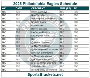 Imprimible 2025 Agenda de Filadelfia Eagles; Partes de enfrentamientos y anuncios de televisión: entre paréntesis de actividades deportivas