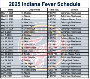 2025 calendario de fiebre de Indiana; Imprimible, estructura pdf – corchetes
