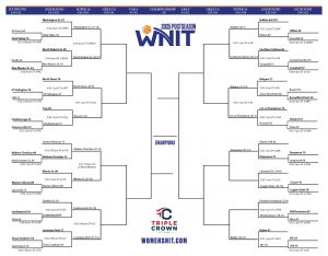 Imprimible 2025 WNIT soporte; Agenda, puntajes y resultados actualizados: soportes deportivos