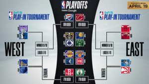 2025 agenda de TV de juego en el partido de la NBA; Enfrentamientos, soportes – Sopotaciones de actividades deportivas