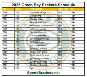 Horario imprimible 2025 Green Bay Packers; Partes de enfrentamientos y anuncios de televisión: entre paréntesis de acciones deportivas