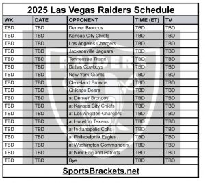 Horario imprimible de 2025 Las Vegas Raiders; Partes de enfrentamientos y anuncios de televisión: entre paréntesis de acciones deportivas
