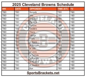 Imprimible 2025 Tiempo de Cleveland Browns; Emparejamientos y proclamaciones de televisión: entre paréntesis de acciones deportivas