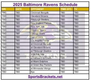 Imprimible 2025 Mesa de tiempo de Baltimore Ravens; Enfrentamientos y transmisiones de TV – Gracos de acciones deportivas