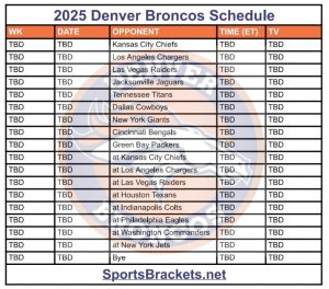 Descripción de tiempo imprimible 2025 Denver Broncos; Enfrentamientos y publicidad de televisión: corchetes