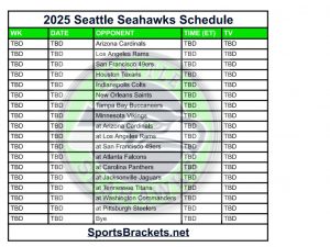 Instampable 2025 Seattle Seahawks Horario; Enfrentamientos y transmisiones de TV: soportes de actividades deportivas