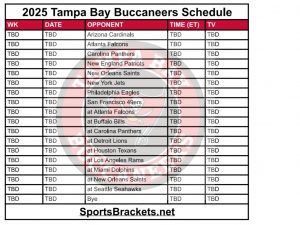 AGENDA DE BUCCANEERS TAMPA TAMPA TAMPA IMPRESADO; Partes de enfrentamientos y anuncios de televisión: entre paréntesis de actividades deportivas