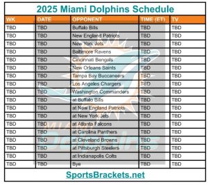 Imprimible 2025 escritorio de tiempo de Miami Dolphins; Enfrentamientos y declarantes televisores: soportes deportivos