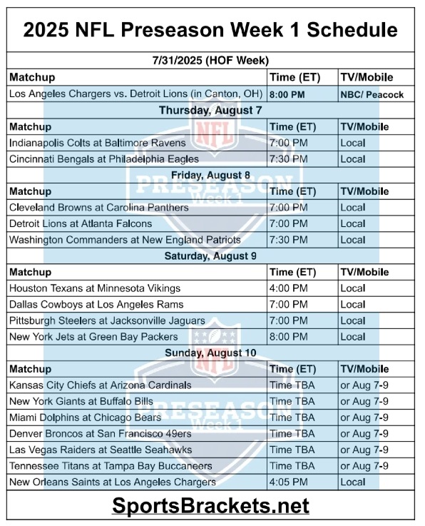 2025 Calendario De La Semana 1 De Pretemporada De La NFL Horario 2025-calendario-de-la-semana-1-de-pretemporada-de-la-nfl-horario
