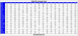 Grid de escritorio de tiempo 2025 de la NFL; Enfrentamientos semanales imprimibles: soportes de acciones deportivas
