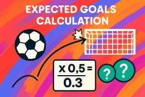 Cálculo de objetivos anticipados: lo que cada bettor debe recolectar saber