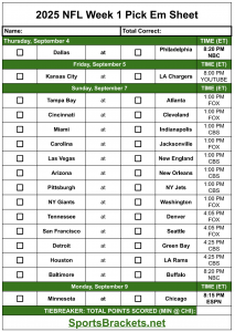2025 NFL Pick EM Semana 1; Formato PDF imprimible: soportes deportivos