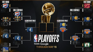 ARRIBA, un largo camino de los playoffs de la NBA de 2025; Imprimible, TV Time Table – Sports Brackets