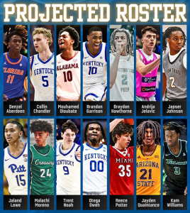 2025-26 Lista de baloncesto del Reino Unido; Dispuesto a un dardo en el #9 – Sports Brackets