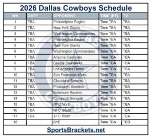 Imprimible 2026 Dallas Cowboys Desk Time; Enfrentamientos y transmisiones de TV – Sports Brackets