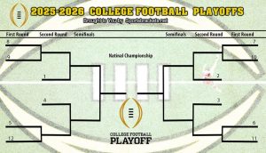 2025-26 calendario de playoffs de fútbol americano universitario; Soporte imprimible, PDF, alineaciones de TV – Soportes de acciones deportivas