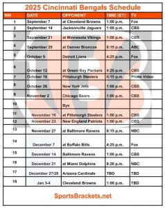 Imprimible 2025 Agenda de Cincinnati Bengals; Enfrentamientos y transmisiones de TV – Sports Brackets