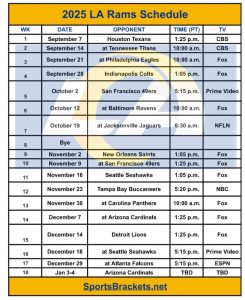 Tabla de tiempo imprimible 2025 La Rams; Emocionados y anuncios de televisión – Sports Brackets
