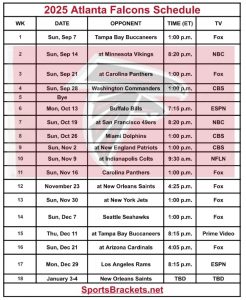 Imprimible 2025 Mesa de tiempo de Atlanta Falcons; Enfrentamientos y transmisiones de TV – Gracos de acciones deportivas