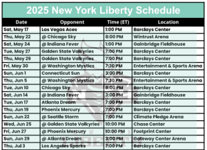 2025 Novela York Liberty Time Table; Diseño de PDF imprimible: soportes deportivos