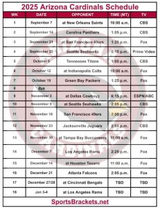 Imprimible 2025 Agenda de los Cardenales de Arizona; Partes de enfrentamientos y anuncios de televisión: entre paréntesis de acciones deportivas