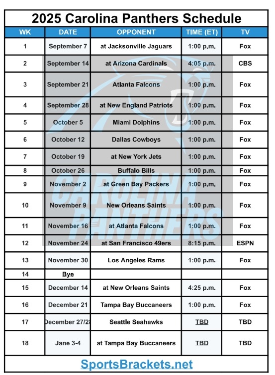 AGENDA DE CAROLINA Panthers imprimible 2025; Empacicadores y proclamaciones de televisión – Sports Brackets