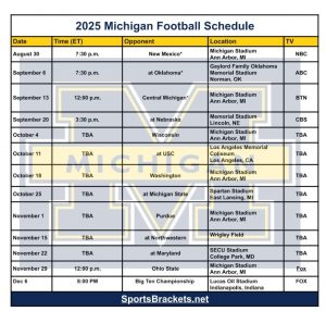 2025 Agenda de Fútbol de Michigan; Imprimible, enfrentamientos y TV – Sports Splackets