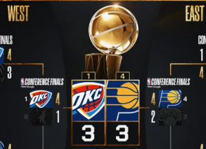 2025 NBA Finals Recreation 7 Time Desk; Odds, enfrentamiento, alineación de TV – Guiones deportivos
