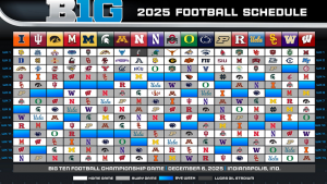 2025 Juegos de rivalidad de fútbol de 2025: agenda, alineaciones de televisión y probabilidades – Sports Brackets